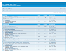 Tablet Screenshot of poppreport.com